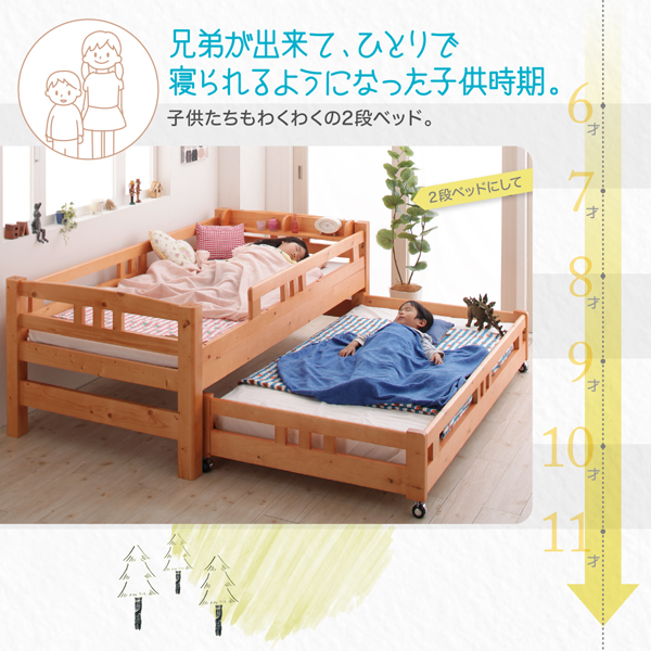 棚付き親子(2段)ベッド Star&Moon スターアンドムーン 商品説明画像5