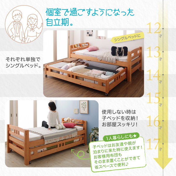棚付き親子(2段)ベッド Star&Moon スターアンドムーン 商品説明画像6