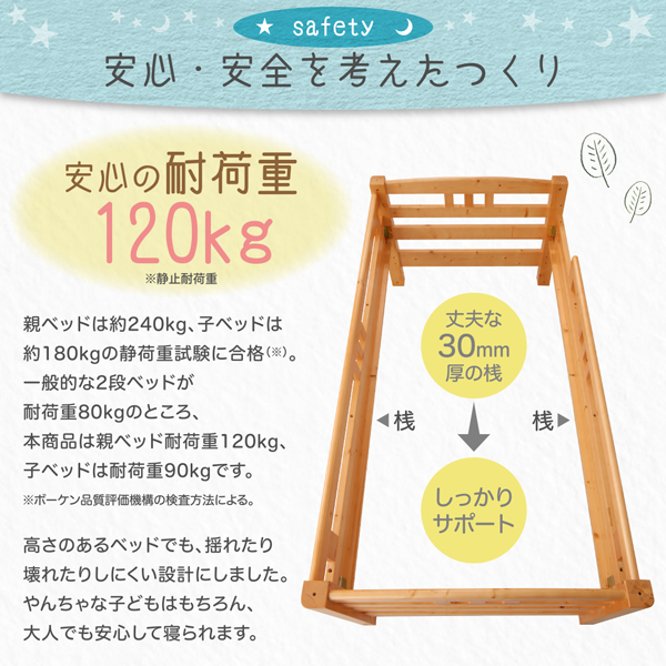 棚付き親子(2段)ベッド Star&Moon スターアンドムーン 商品説明画像12
