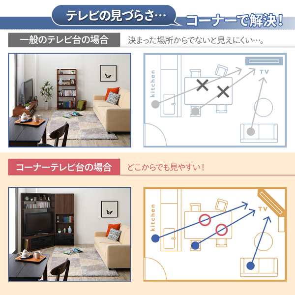 ハイタイプコーナーテレビボード ガイド Guide 商品説明画像5