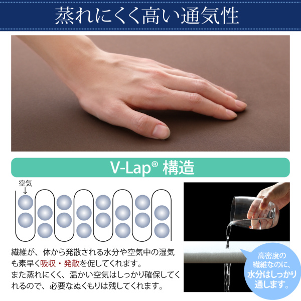 テイジン V-Lap使用 超軽量・高弾力敷布団 商品説明画像7