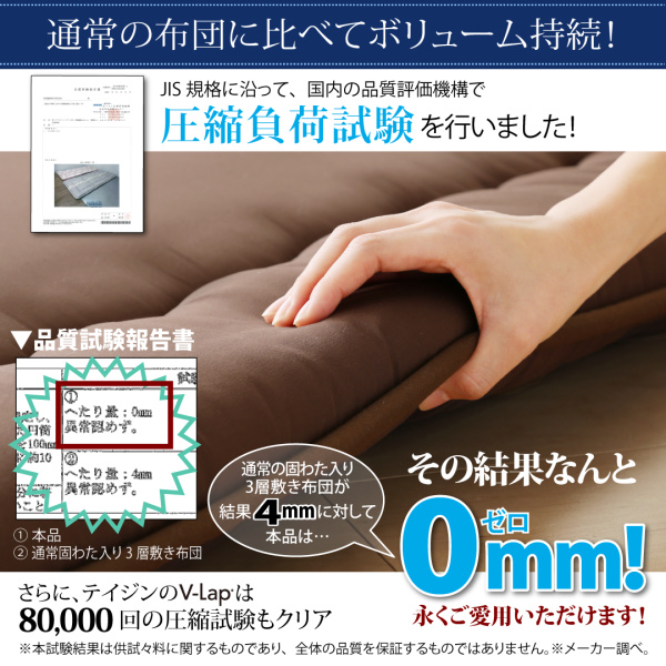 テイジン V-Lap使用 超軽量・高弾力敷布団 商品説明画像11