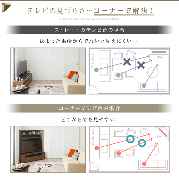 ハイタイプコーナーテレビボード city-angle シティアングル 商品説明画像4