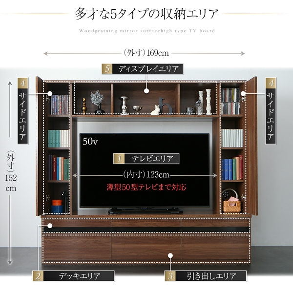 木目鏡面仕上げハイタイプテレビボード Sharon シャロン 商品説明画像5