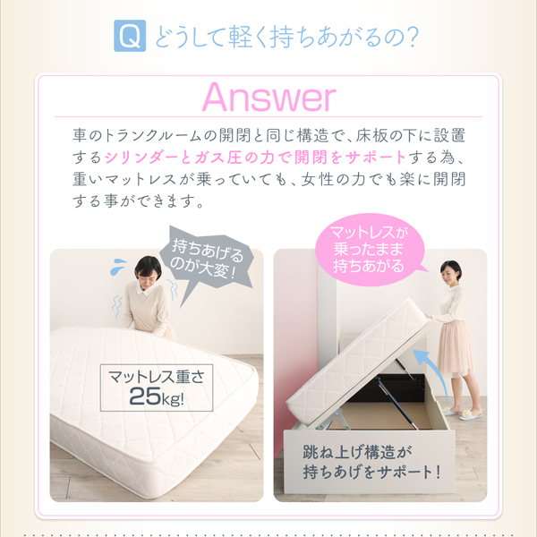コンパクトな跳ね上げ式収納ベッド Avari アヴァリ 商品説明画像8