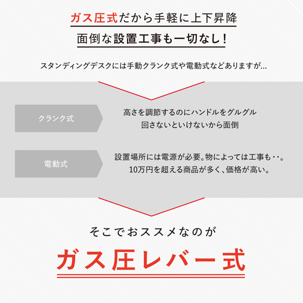 高さが変えられるスタンディングデスクセット GROWTHER グローサー 商品説明画像5