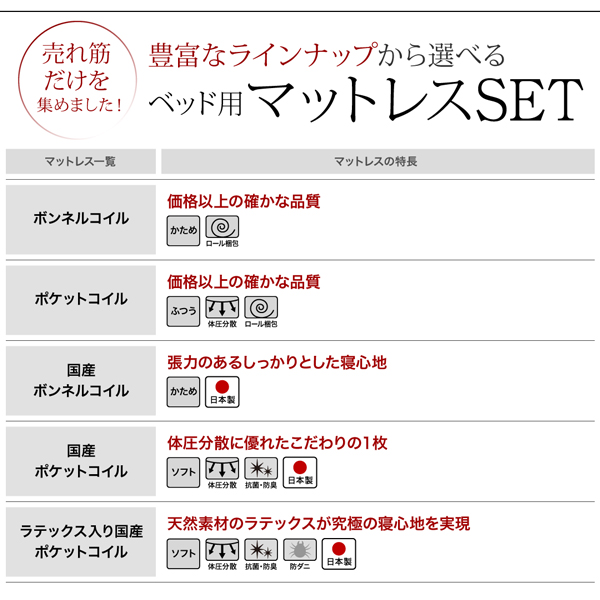 棚・コンセント付きレザーすのこベッド Ivan イヴァン 商品説明画像13