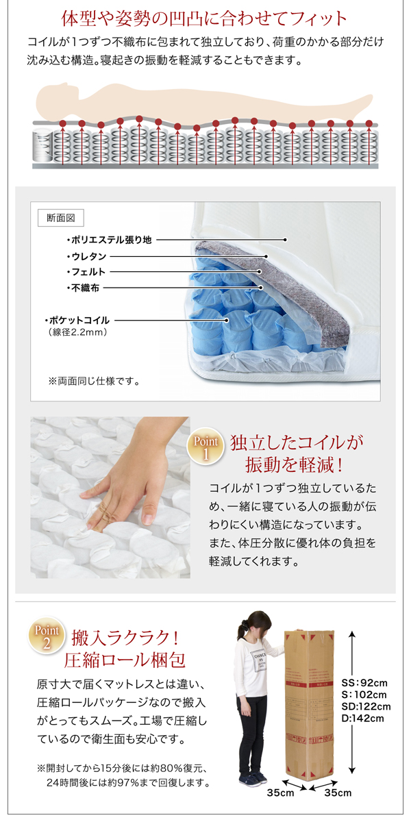 棚・コンセント付きレザーすのこベッド Ivan イヴァン 商品説明画像17