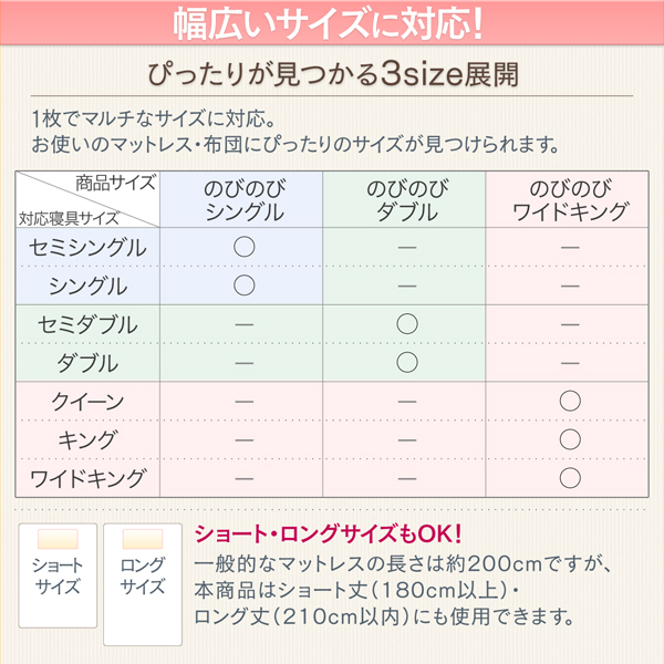 のびのびフィットシーツ タオル地タイプ 商品説明画像3
