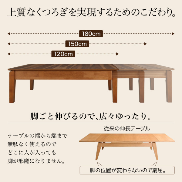 3段階伸長式エクステンションリビングテーブル SIELTA シエルタ 商品説明画像5