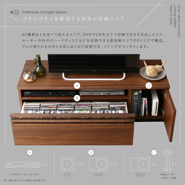 デザインテレビボード Willy ウィリー 幅120 商品説明画像14