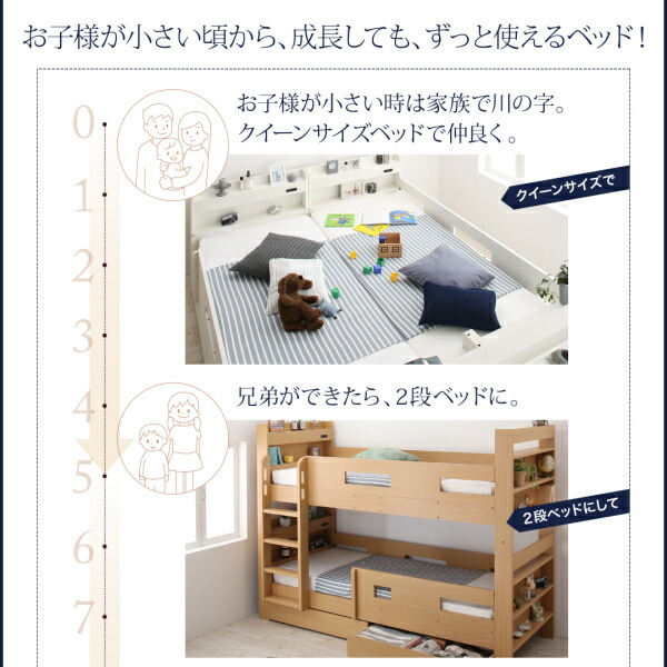 クイーンサイズベッドにもなるスリム2段ベッド Whenwill ウェンウィル 商品追加画像3