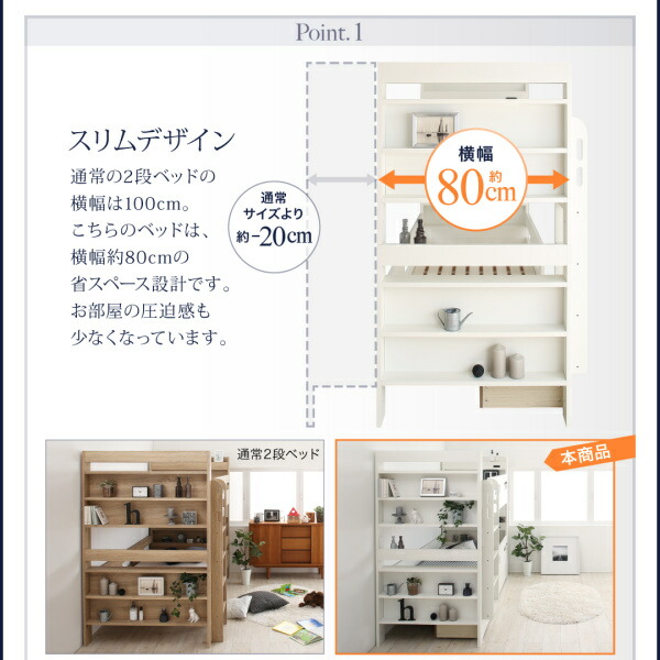 クイーンサイズベッドにもなるスリム2段ベッド Whenwill ウェンウィル 商品追加画像7