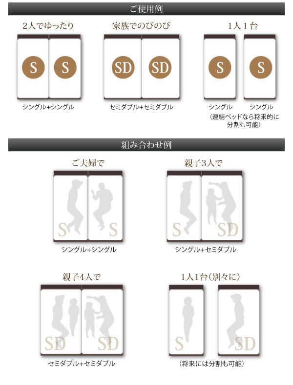 連結・棚・コンセント付すのこ収納ベッド Ernesti エルネスティ すのこ仕様 商品説明画像9