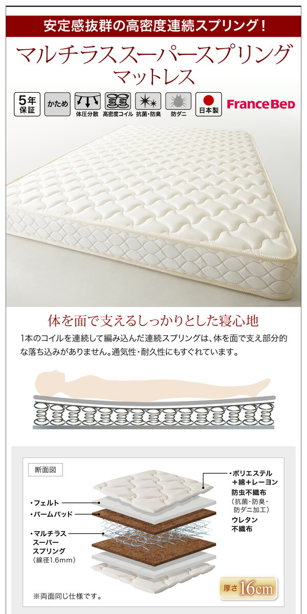 連結・棚・コンセント付すのこ収納ベッド Ernesti エルネスティ すのこ仕様 商品説明画像33