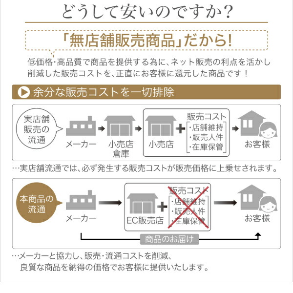 高さ調節できる棚付きリビングダイニングセット Norld ノールド 商品説明画像20