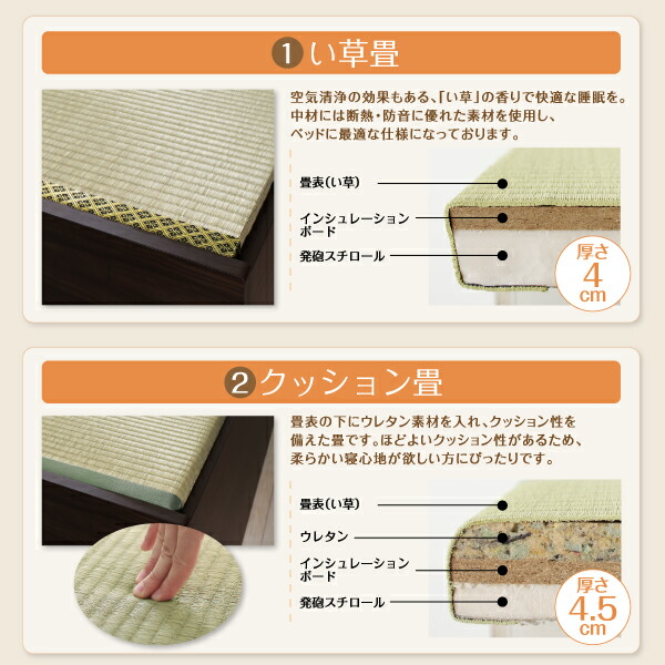 日本製・布団が収納できる大容量収納畳連結ベッド 陽葵 ひまり 商品説明画像15
