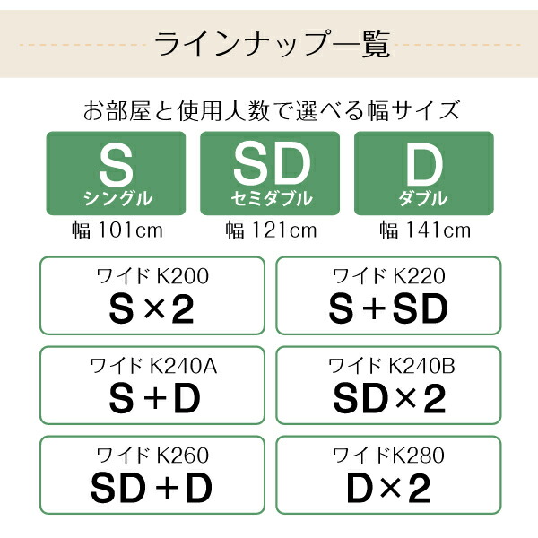 日本製・布団が収納できる大容量収納畳連結ベッド 陽葵 ひまり 商品説明画像19