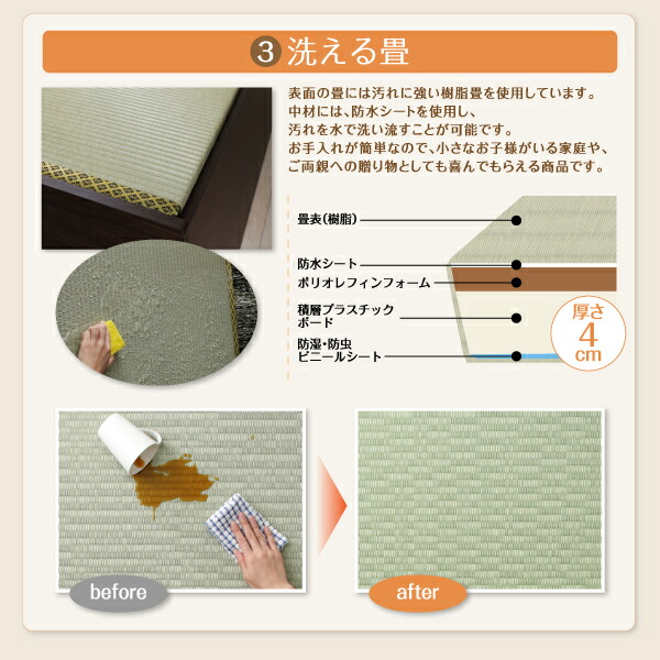 日本製・布団が収納できる大容量収納畳連結ベッド 陽葵 ひまり 商品追加画像17