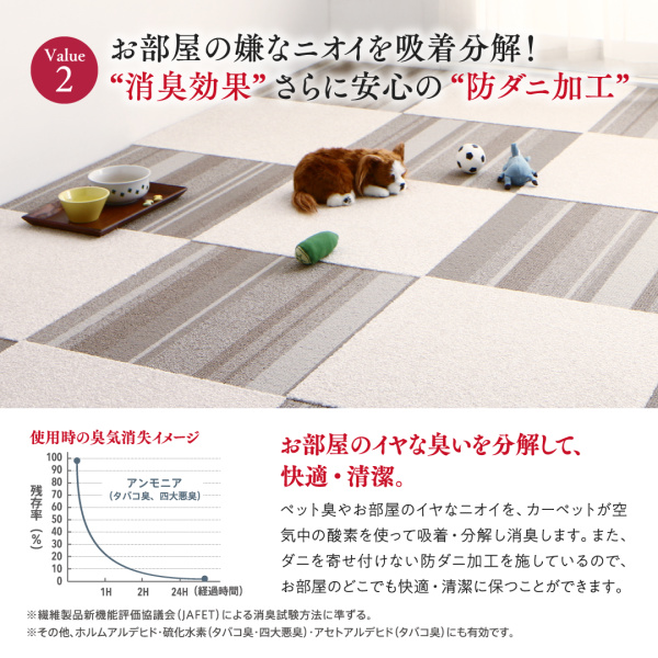 多機能吸着タイルカーペット decowith デコウィズ 商品説明画像12