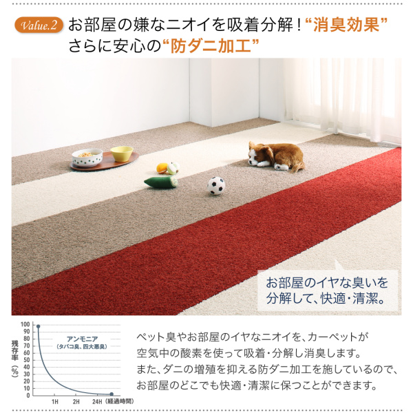 多機能吸着タイルカーペット Erabel エラベル 商品説明画像13