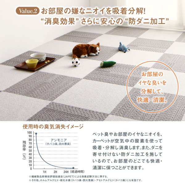 多機能吸着タイルカーペット Knitwith ニットウィズ 商品説明画像12