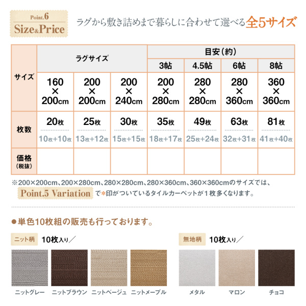 多機能吸着タイルカーペット Knitwith ニットウィズ 商品説明画像19