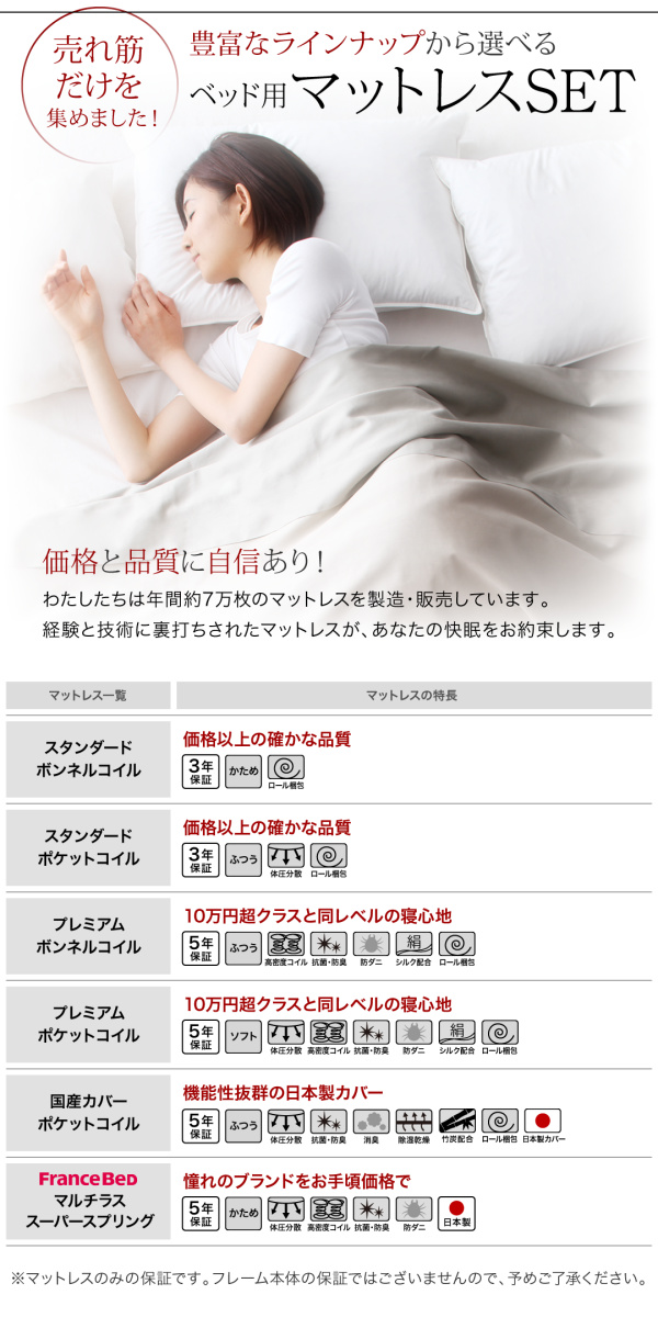 ライト・コンセント付きモダンデザインベッド Vesal ヴェサール 商品説明画像15