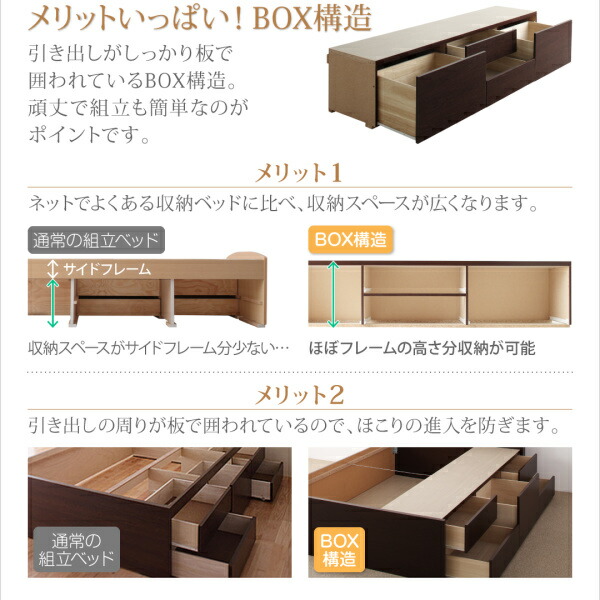 コンセント付き国産コンパクトチェスト収納ベッド Flumen フルーメン 商品説明画像9