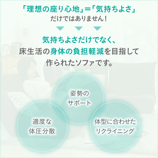 リクライニングフロアコーナーソファ Riege リージュ 商品説明画像4