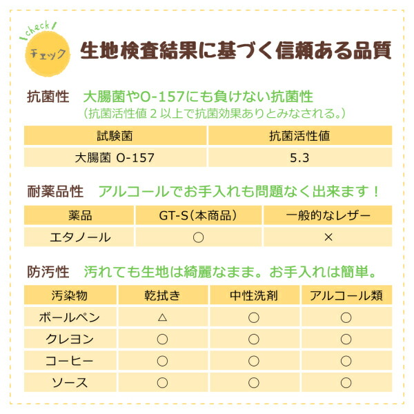 コーナー型キッズプレイマット Pop-Kids ポップキッズ 商品追加画像9