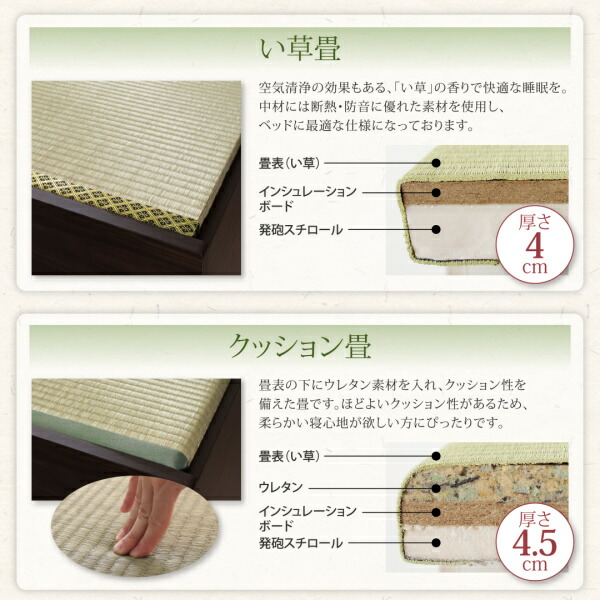 布団が収納できる棚・コンセント付き畳ベッド 商品追加画像14