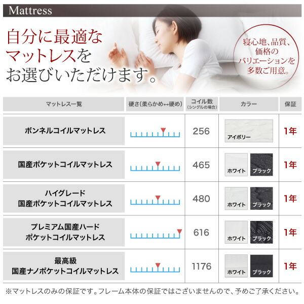 ワイドサイズデザイン収納ベッド Hrymr フリュム 商品説明画像19