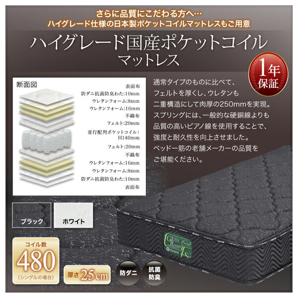 ワイドサイズデザイン収納ベッド Hrymr フリュム 商品説明画像22