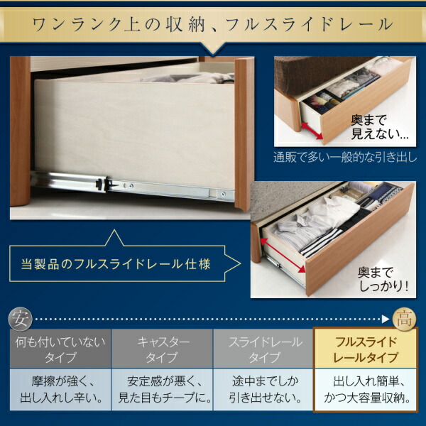 ワイドサイズデザイン収納ベッド Hrymr フリュム 商品追加画像13