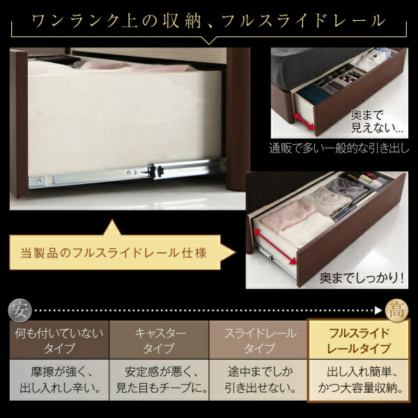 ワイドサイズ収納ベッド Fenrir フェンリル 商品説明画像12