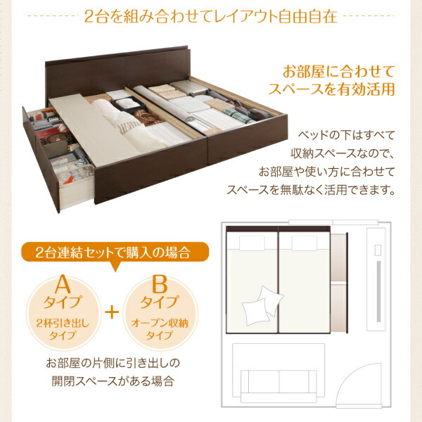 ファミリー連結収納ベッド Tenerezza テネレッツァ 商品説明画像6
