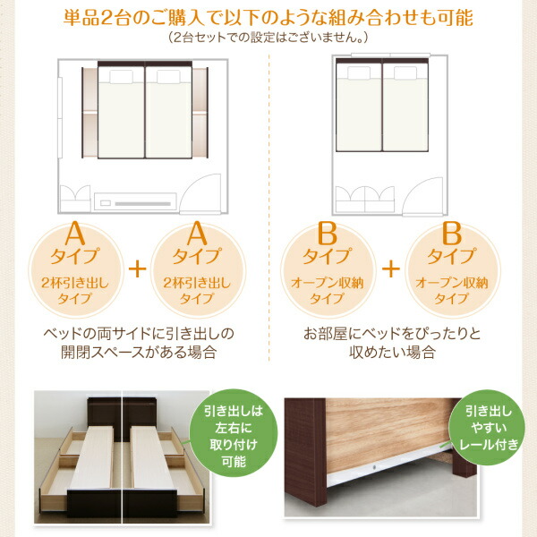 ファミリー連結収納ベッド Tenerezza テネレッツァ 商品追加画像8
