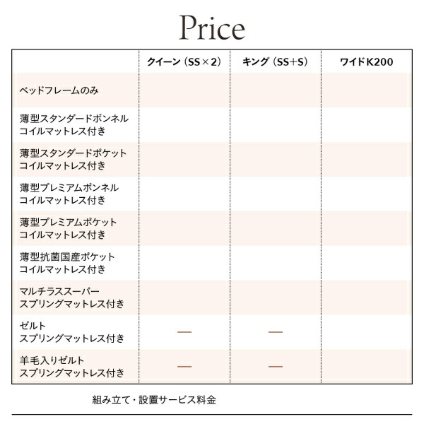 棚・コンセント付き大型サイズ跳ね上げ収納ベッド Jada ジェイダ (ベッドフレームのみ / クイーン(SS×2) / ダークブラウン / -　[No.100049562]) 商品説明画像14