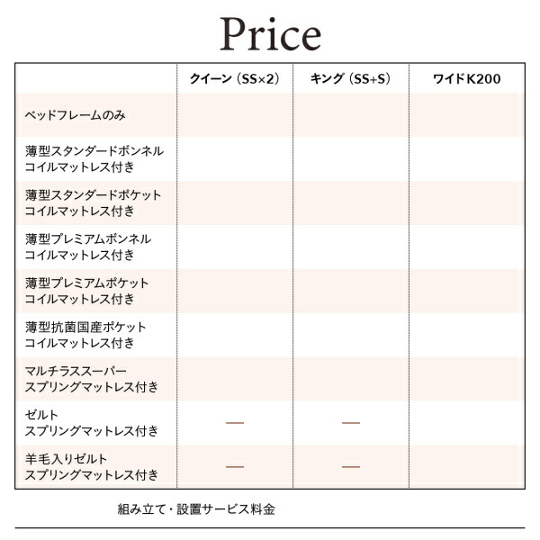 棚・コンセント付大型サイズ跳ね上げ収納ベッド Landelutz ランデルッツ (ベッドフレームのみ / クイーン(SS×2) / ダークブラウン / -　[No.100049977]) 商品説明画像14