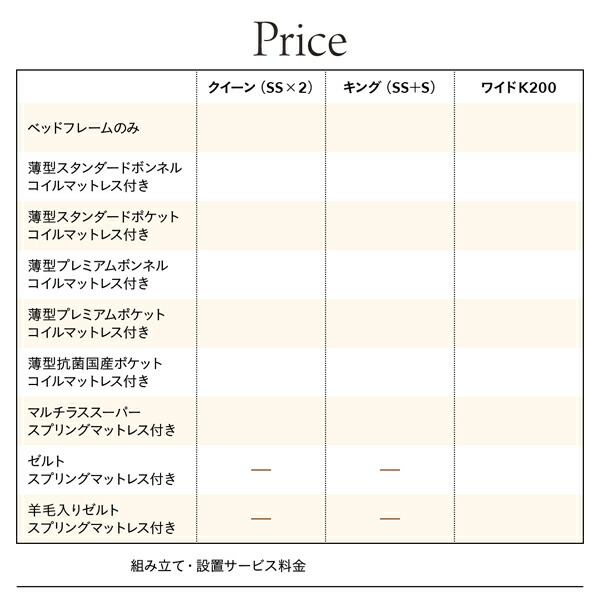 棚・コンセント付き大型サイズ頑丈跳ね上げ収納ベッド Naval ナヴァル (ベッドフレームのみ / クイーン(SS×2) / ダークブラウン / -　[No.100049835]) 商品説明画像15