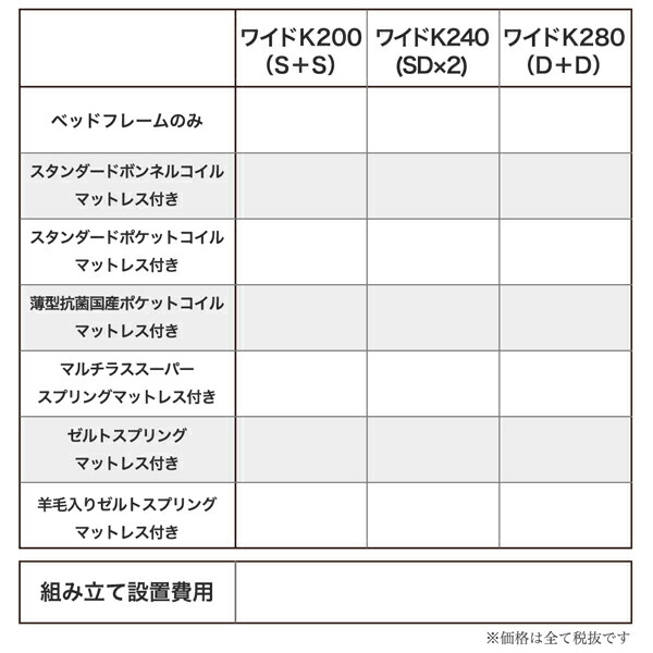 高さ調整できるファミリーベッド LANZA ランツァ (ベッドフレームのみ / シングル / ホワイト / -　[No.100050778]) 商品説明画像29