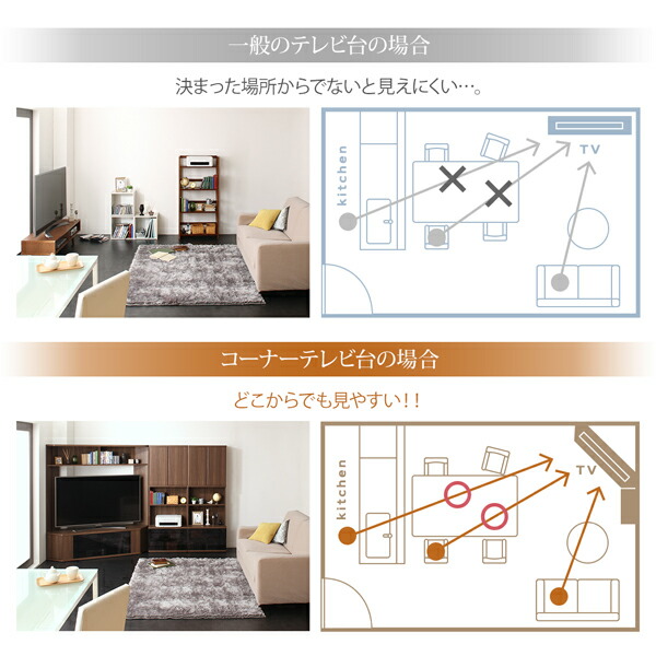 ハイタイプコーナーテレビボード Corner+ コーナープラス 商品追加画像6