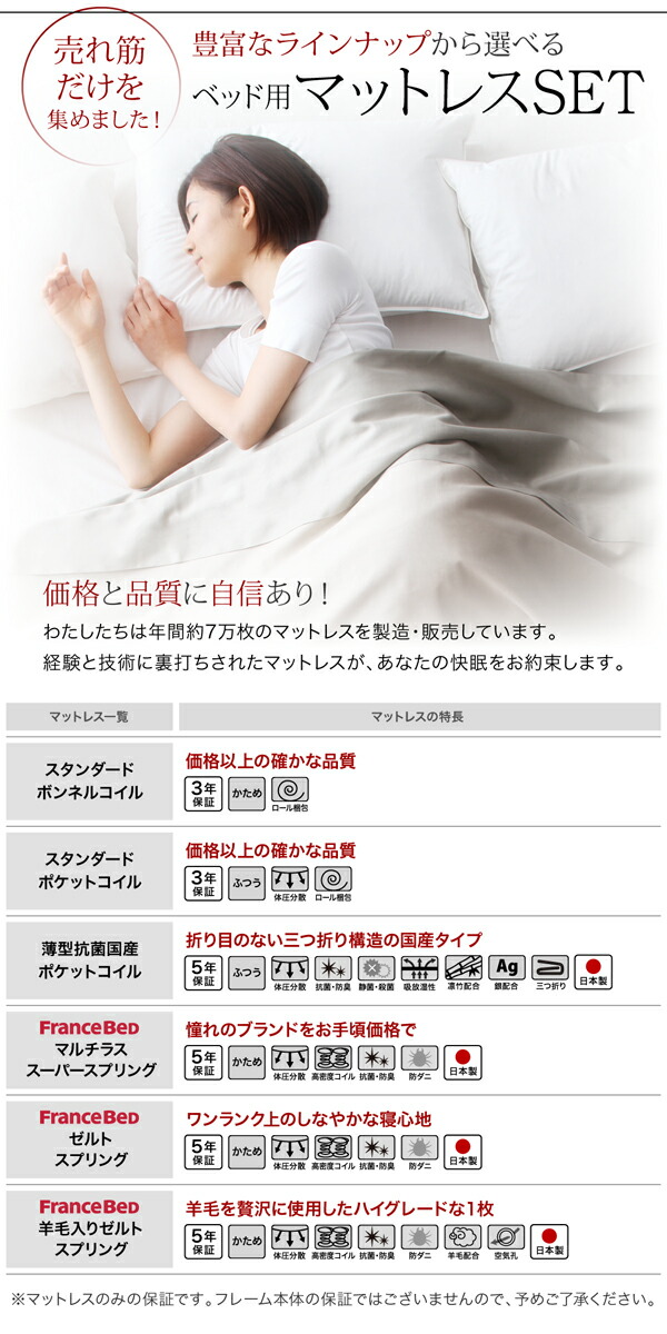ファミリー収納連結ベッド Alonza アロンザ 商品追加画像16
