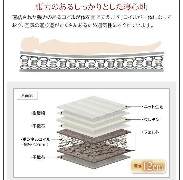 コンパクト収納ベッド CS コンパクトスモール 商品説明画像12