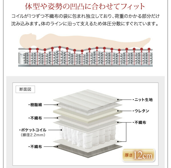 コンパクト収納ベッド CS コンパクトスモール 商品説明画像16