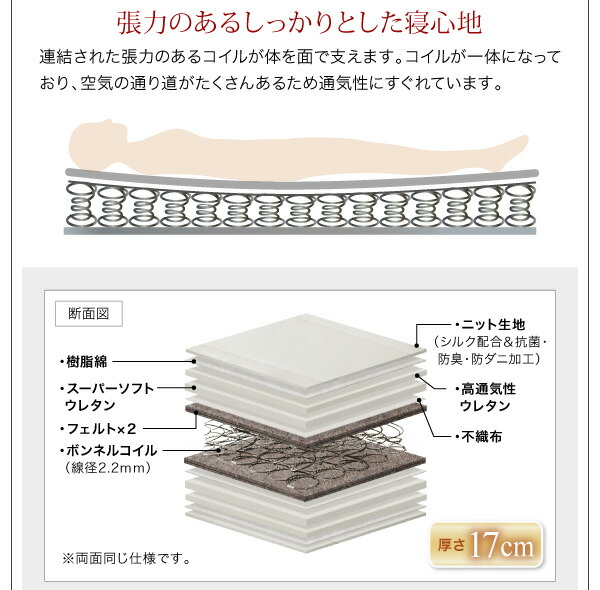 コンパクト収納ベッド CS コンパクトスモール 商品説明画像20