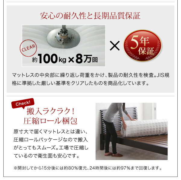 コンパクト収納ベッド CS コンパクトスモール 商品説明画像22