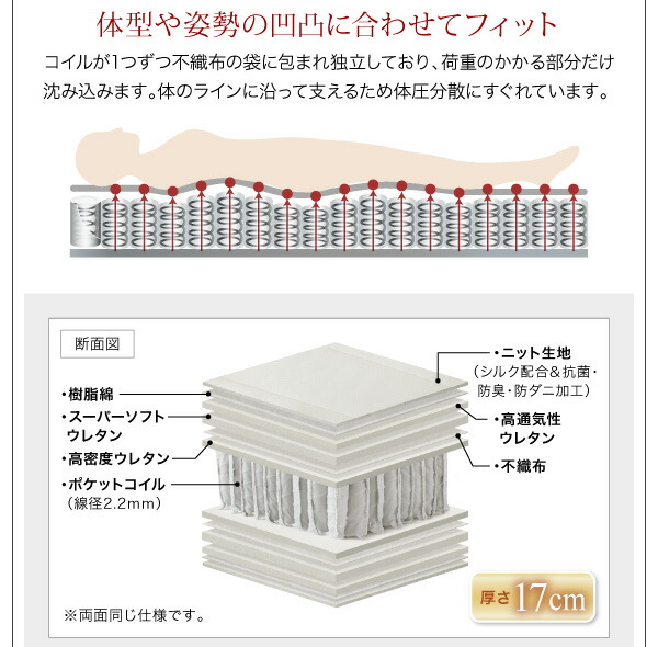コンパクト収納ベッド CS コンパクトスモール 商品説明画像24