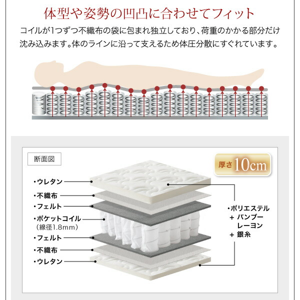 コンパクト収納ベッド CS コンパクトスモール 商品説明画像28